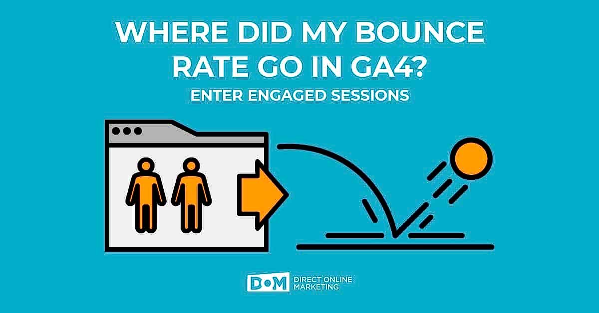 Engagement Rate in GA4 | Bounce Rate in GA4 | Engaged Sessions Graphic